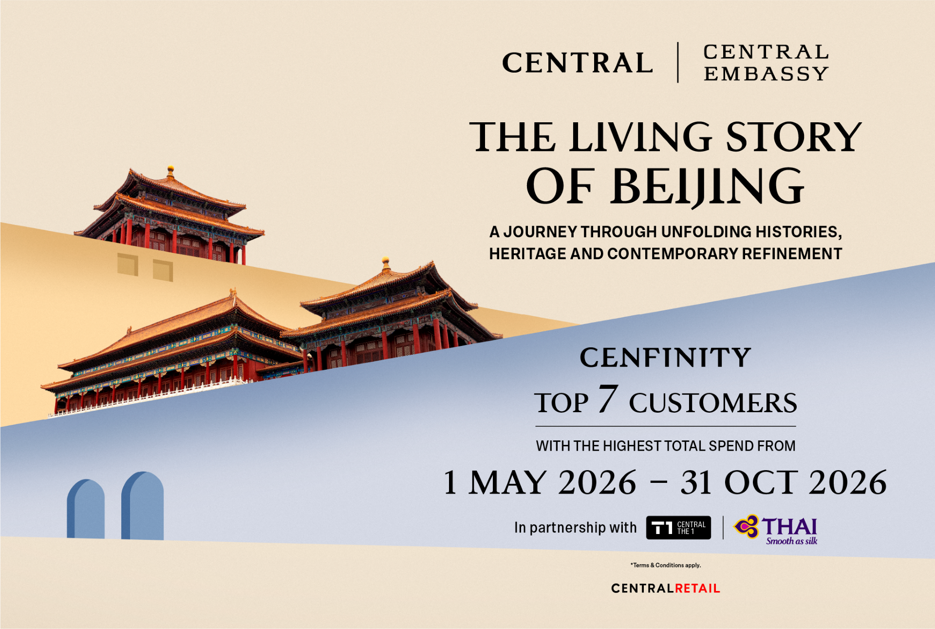 THE LIVING STORY OF BEIJING